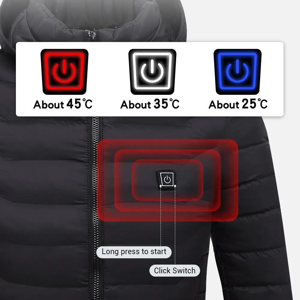 Veste Chauffante Homme Femme 2 - Camping Cooking Windbreak avis et prix