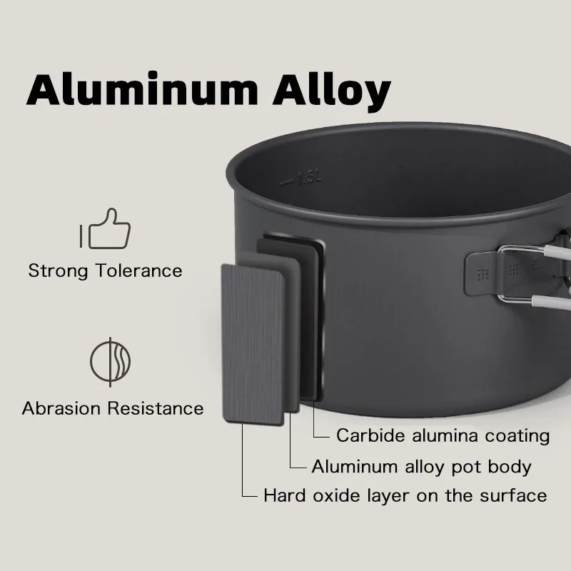 Naturehike – ensemble de casse - Quality Camping Cooking Set avis et prix