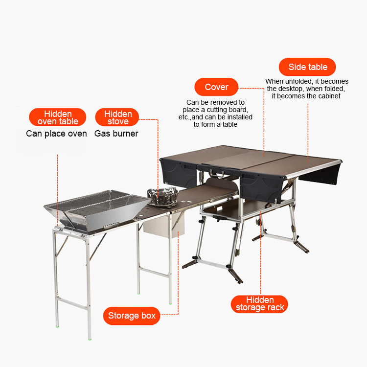 Ensemble de cuisine pliable de - Quality Camping Cooking Set avis et prix
