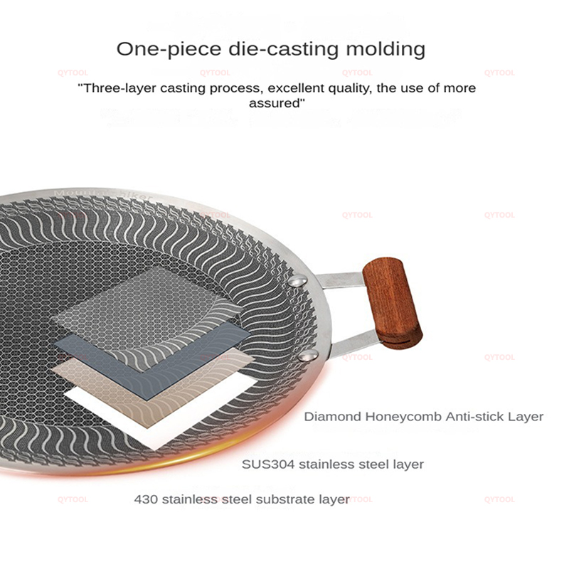 Poêle de camping en acier inox - Camping Cooking Frying Pan avis et prix